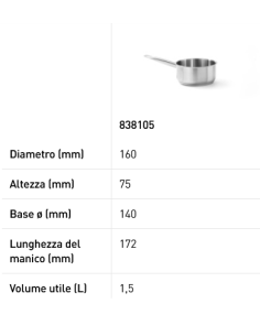 Sauce pan - With encapsulated sandwich bottom - Without... 2