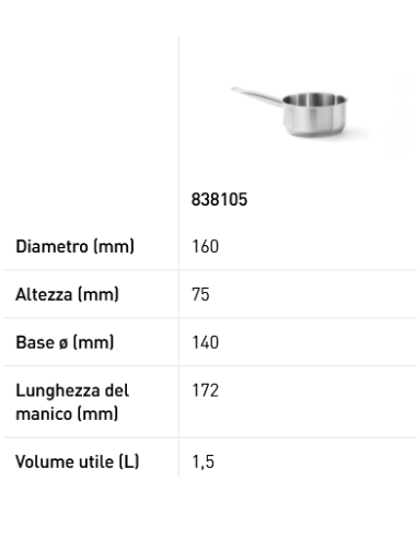 Sauce pan - With encapsulated sandwich bottom -...