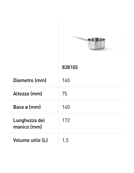 Sauce pan - With encapsulated sandwich bottom - Without lid - Long steel handle - Various sizes