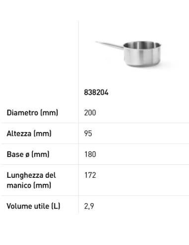 Padella per salse - Con fondo incapsulato a...