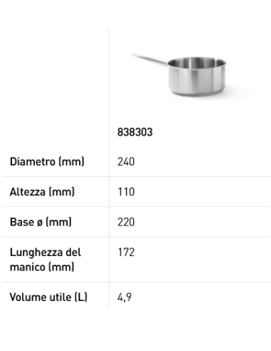 Sauce pan - With encapsulated sandwich bottom -...