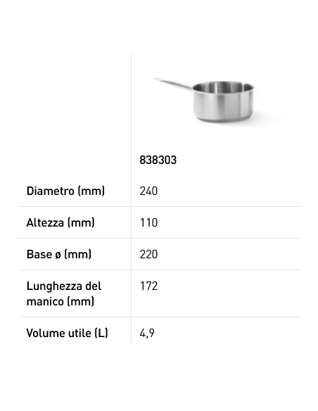 Padella per salse - Con fondo incapsulato a sandwich - Senza coperchio - Lungo manico in acciaio - Varie dimensioni