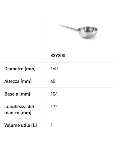Padella "Sautè" - Con fondo incapsulato a...