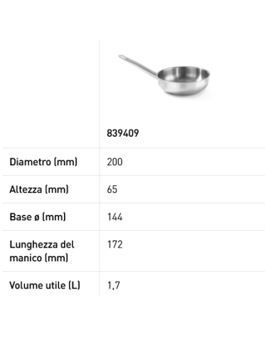 "Sautè" pan - With encapsulated sandwich bottom...