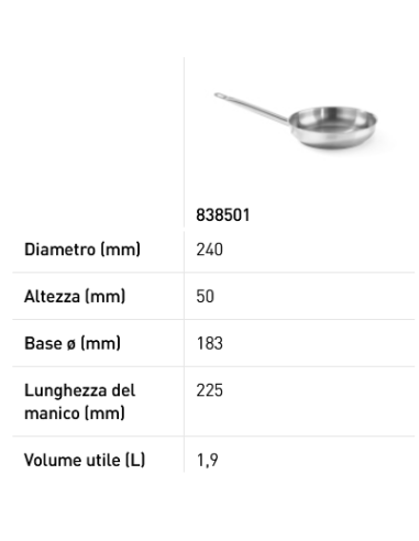Padella per fritture - Con fondo incapsulato a...