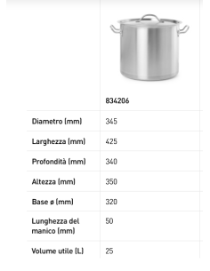 Olla con tapa - Con fondo sándwich encapsulado - Varios... 2