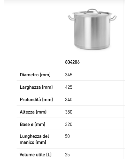 Pentola con coperchio - Con fondo incapsulato a sandwich - Varie dimensioni