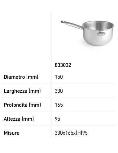 Padellino bagnomaria - Con fondo incapsulato a...