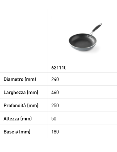 Padella - Realizzata in alluminio - Resistente...