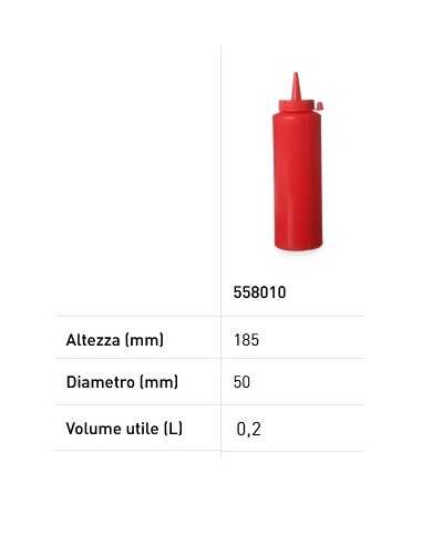 Bottiglie dosatrici - Capacità 0.2 Lt. - Colore...