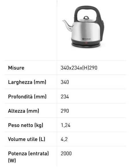 Bollitore elettrico professionale 4.2 litri per acqua