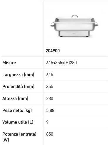 Dispositivo de chafing- Energía W 850 -...
