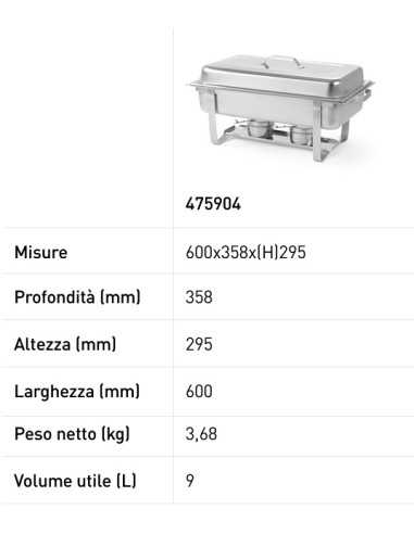 Chafing dish - Con contenitori per combustibile...