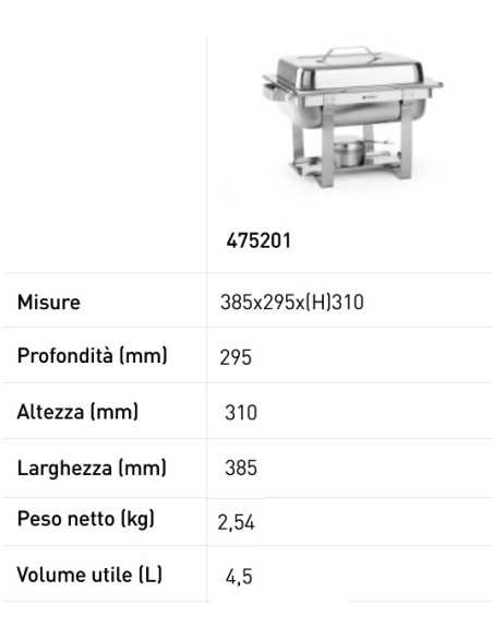 Chafing dish - Con contenitori per combustibile - mm 385 x 295 x 310h